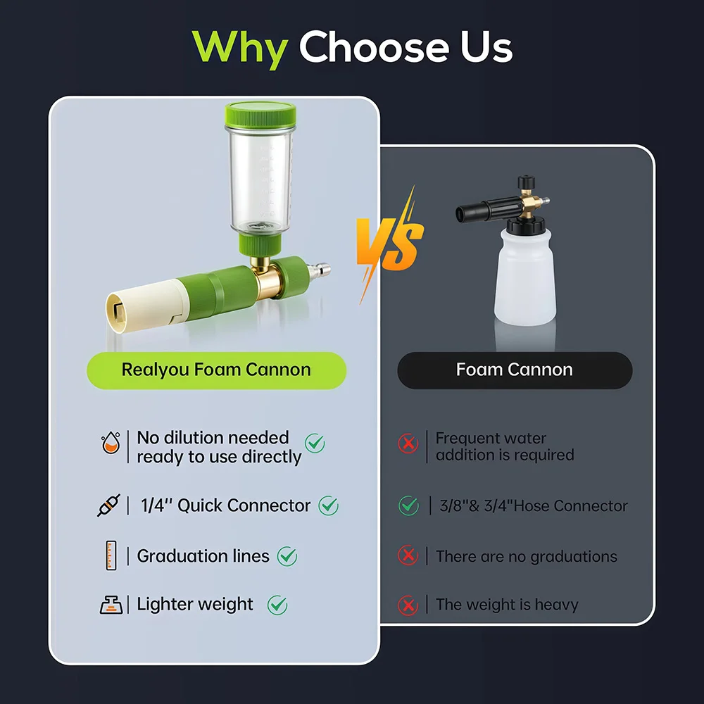High Pressure Car Wash Foam Ca - Pressure Washer Foam Gun review and price